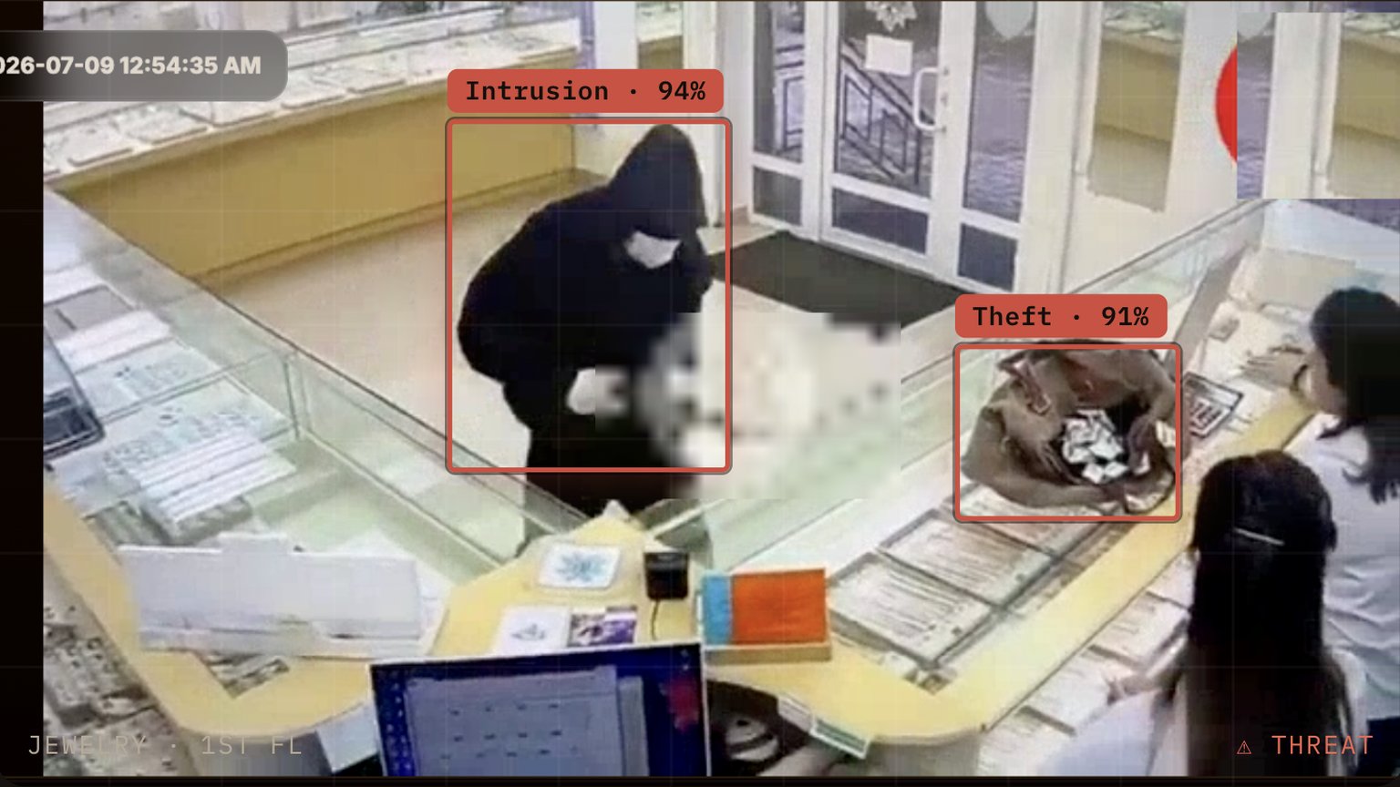 AI theft detection — suspicious concealment behaviour detected in retail