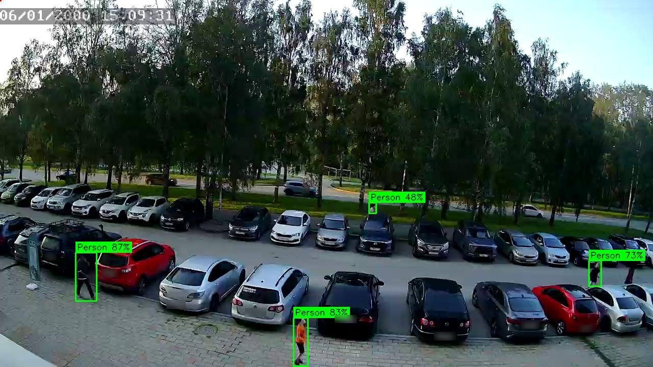 Real camera frame: a visitor car park with four people detected