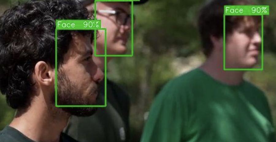 Face recognition